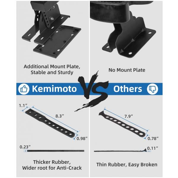 Крепление ружейное двойное Kemimoto B0111-01901
